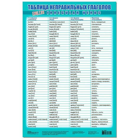 Глаголы с четным слогом