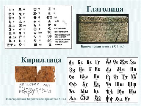 Графемы и фонемы в русской письменности