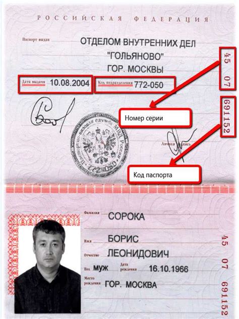 Данные, указываемые на титульной странице паспорта