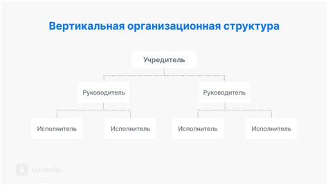 Детализация в бизнесе