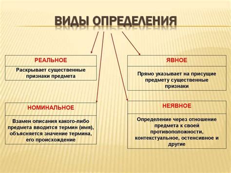 Дефиниция и понятие