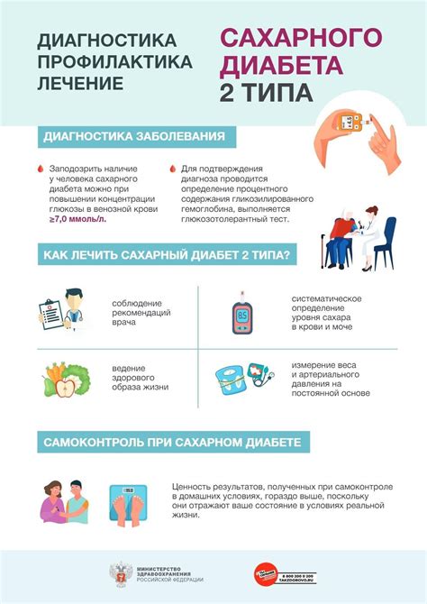 Диагностика типа морды
