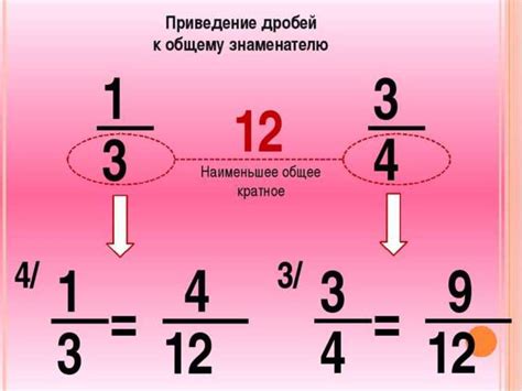 Дробь с минусом в уравнениях