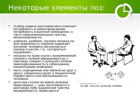 Жест нервозности или беспокойства