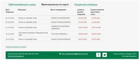 Заблокированная сумма ПСБ: причины и последствия