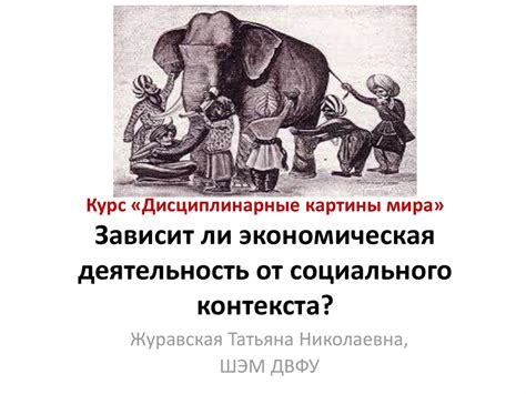 Зависимость от контекста