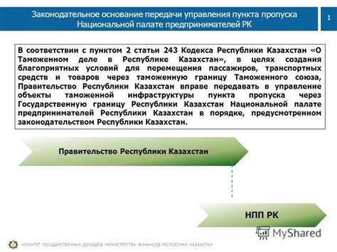 Законодательное основание