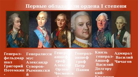 Значение "генерал-аншеф" в контексте военного ранга
