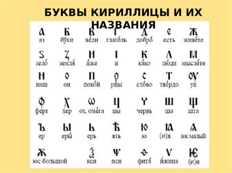 Значение букв кириллицы и их влияние на русский язык