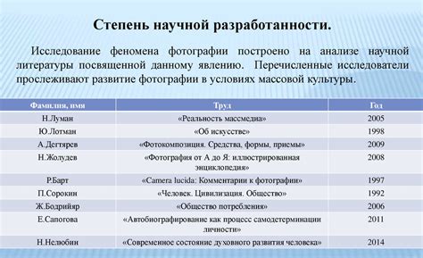 Значение в современной массовой культуре