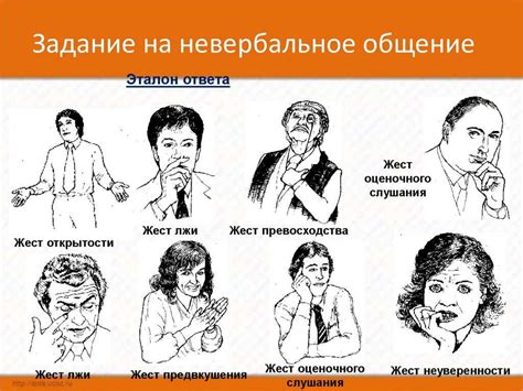 Значение жеста в повседневной жизни и коммуникации