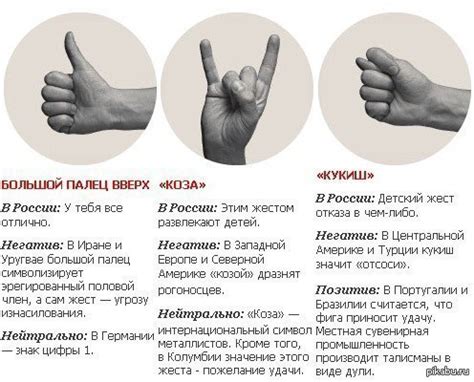 Значение жеста с согнутыми большим пальцем