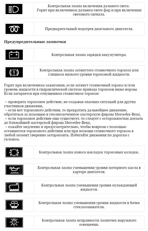 Значение индикаторов