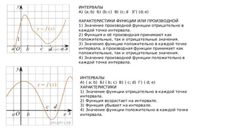 Значение исключительного интервала времени