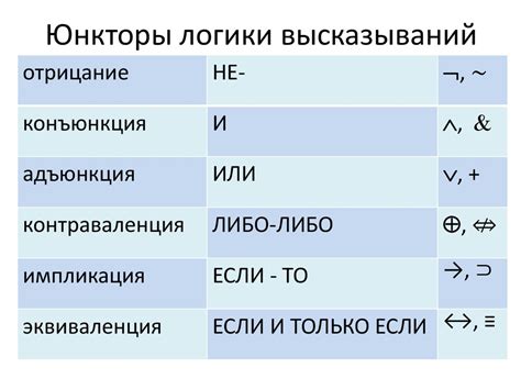 Значение и символика выражения