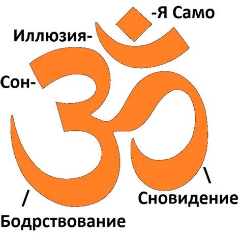 Значение котика как символа