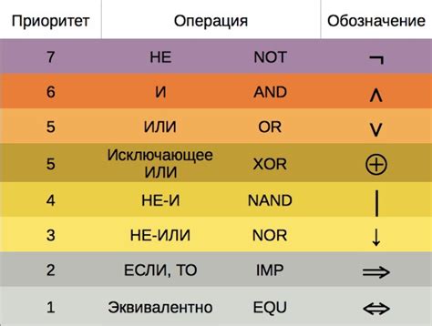 Значение обозначения "104 102r"