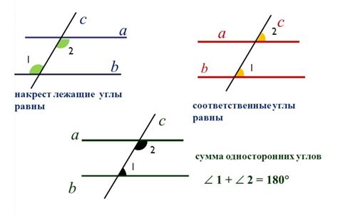 Значение развернутых углов в геометрии