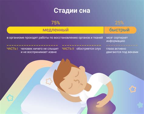 Значение резкого сна для ребенка