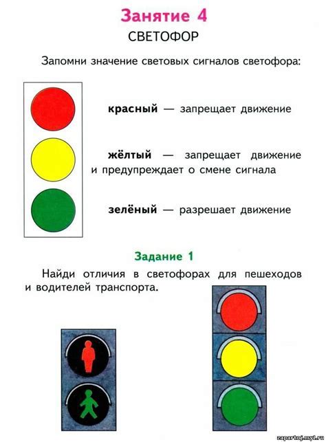 Значение цвета маяка: расшифровка сигнальных сигналов и их назначение