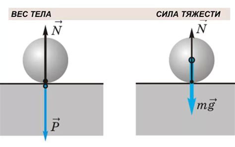 Значение центра тяжести в физике и инженерии