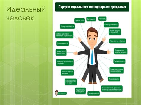 Идеальный человек