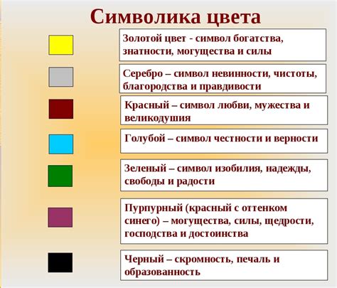 Изумрудный цвет: символика и значение оттенка