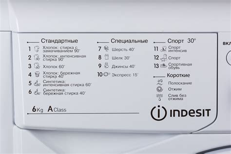 Интерпретация значков Indesit