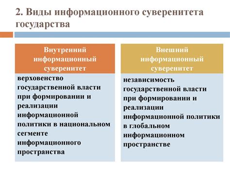 Информационный материал: понятие и примеры
