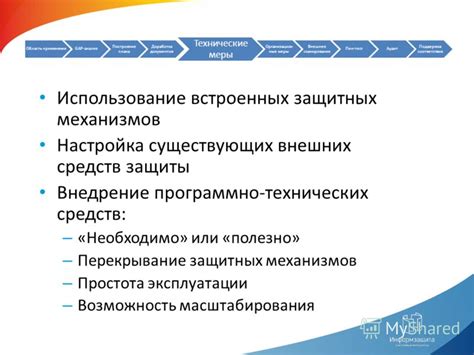 Использование защитных механизмов