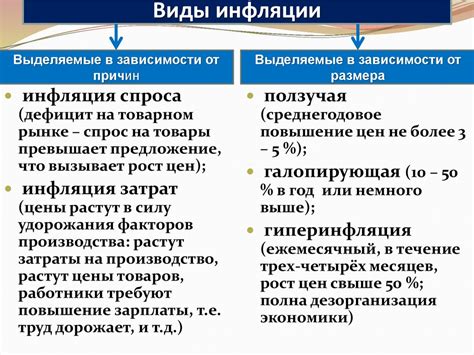 Истец не поддерживает требования: причины и последствия