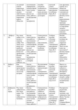 Исторические примеры проявления добра в мире