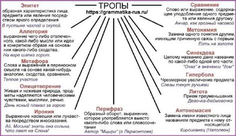 Исторический контекст и значения символа