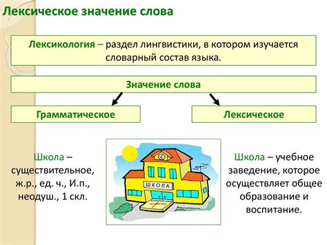 Историческое значение слова "пичужка"