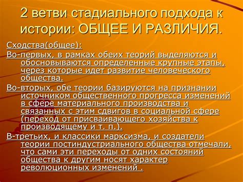 Историческое развитие