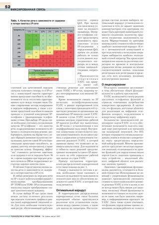 Как достичь обоснованности в своих решениях