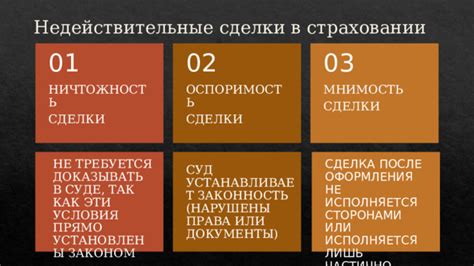 Как избежать заключения недействительных договоров