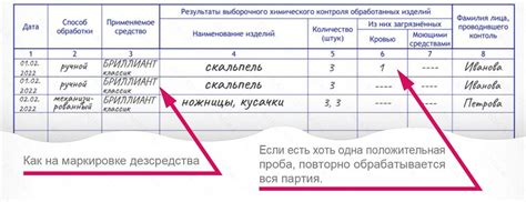 Как избежать некорректного заполнения журнала