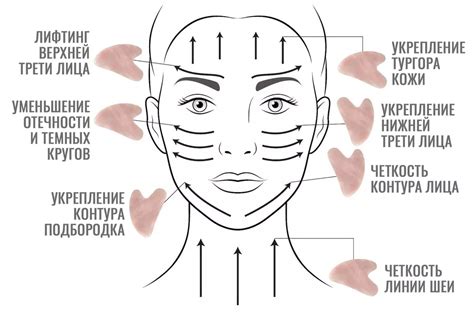 Как можно отреагировать на просьбу о массаже
