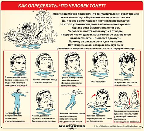 Как определить, что человек плотный