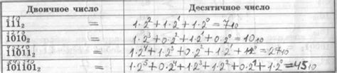 Как определить десятичные эквиваленты чисел