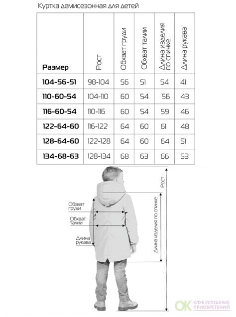 Как правильно выбрать размер