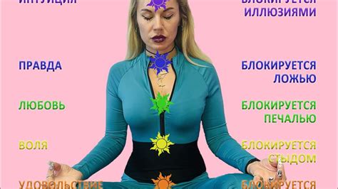 Как развивать энергию созидания в себе