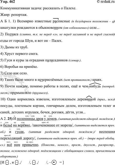 Как решить коммуникативную задачу автора: