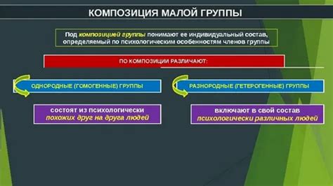 Картинная композиция и ее влияние