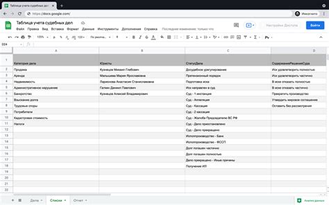 Категория дел, рассматриваемых судебным составом номер 6