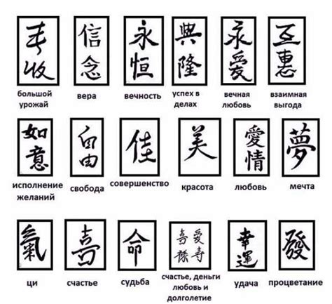 Китайская культура: иероглифы и их символическое значение