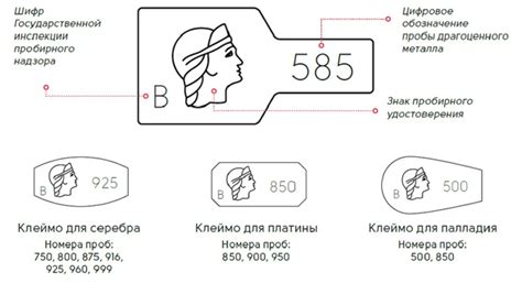 Клеймо на платиновых изделиях