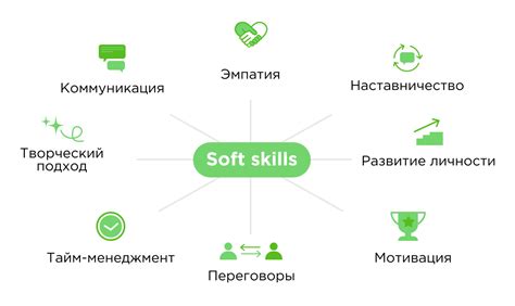 Ключевые навыки для становления хорошей дочерью