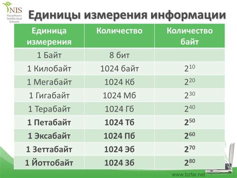 Количество лайков: единица измерения популярности